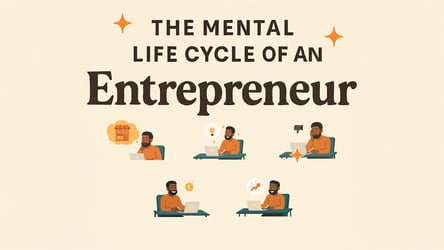 The Mental Life Cycle of an Entrepreneur
